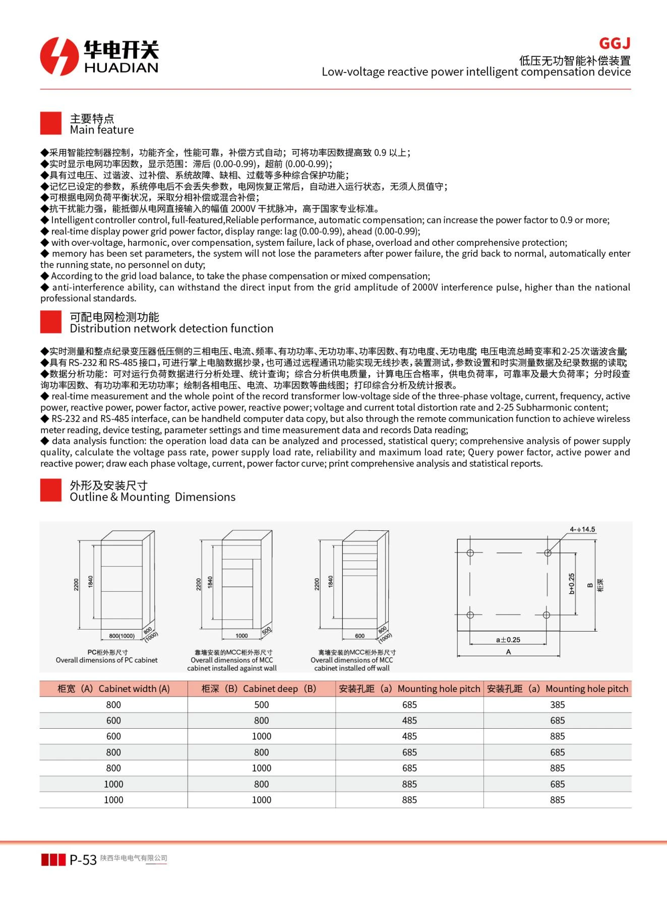 GGJ Low-voltage reactive power intelligent compensation device02 GGJ Low-voltage reactive power intelligent compensation device02